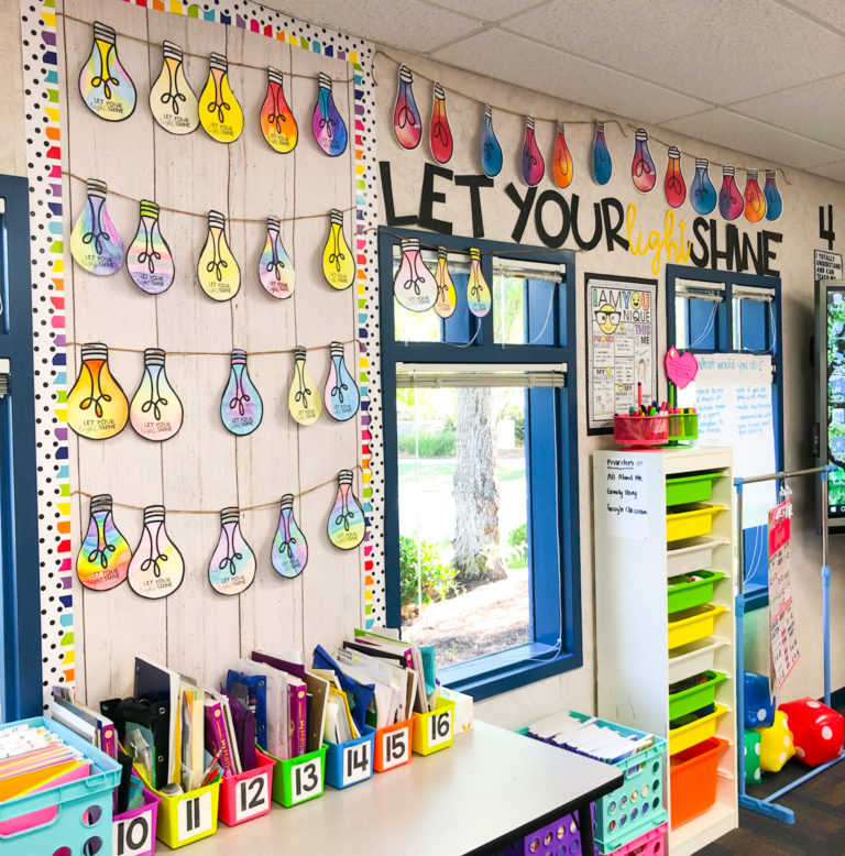 Bulletin Board Ideas for the Elementary Classroom