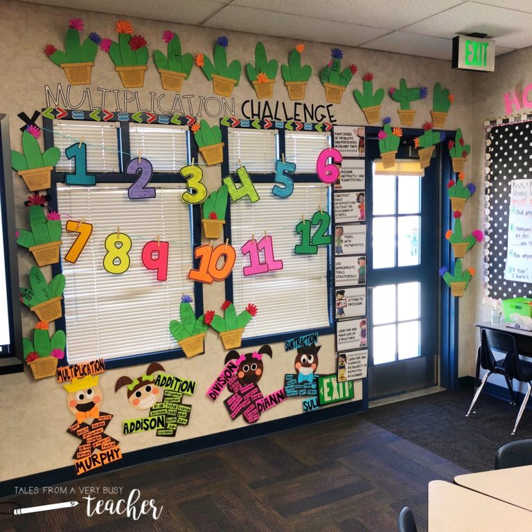 Bulletin Board Ideas for the Elementary Classroom – Tales From a Very ...