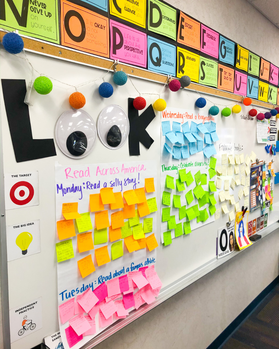 anchor charts for read across america