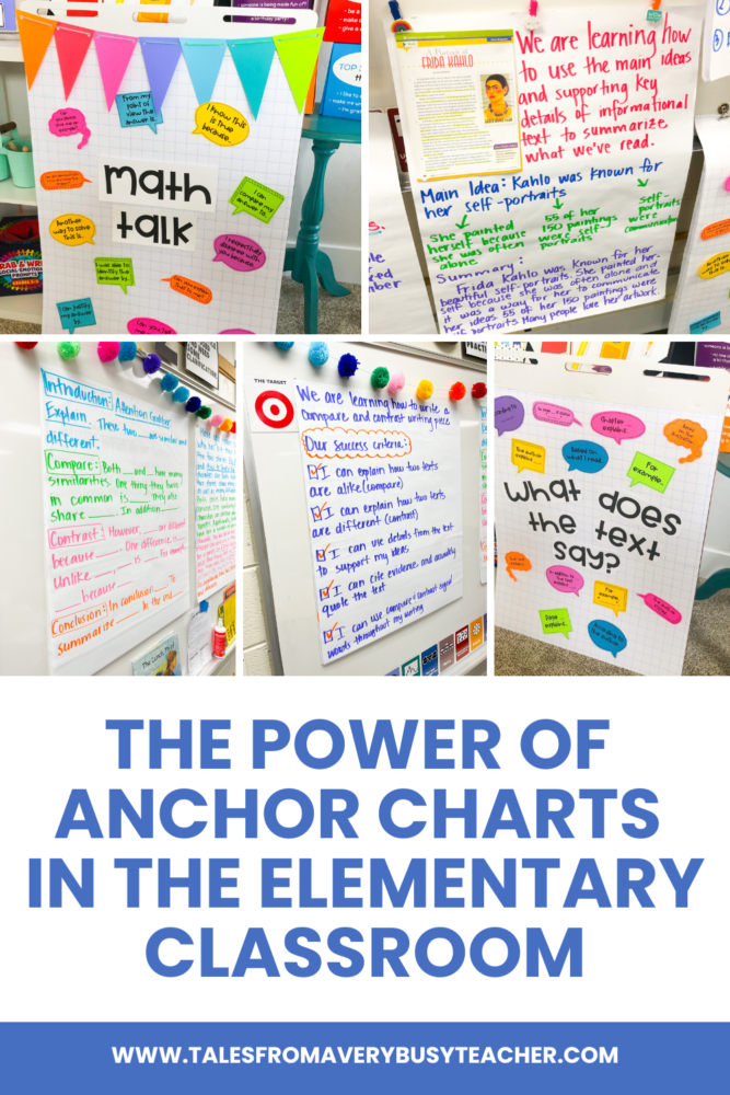 anchor charts about math talk, with success criteria and learning goals